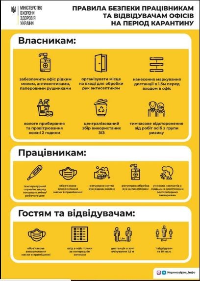 Робота центру з 25 травня 2020 року.  Детальніше